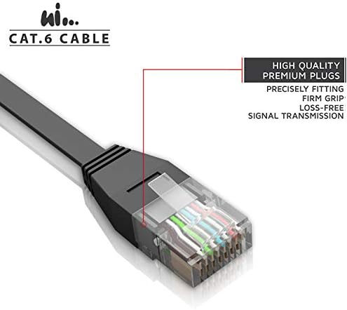 עירוני השראה CAT6 שטוח כבל הרשת U-UTP RJ45 CAT-6 Gigabit Ethernet LAN UUTP תיקון כבל נחושת מתג נתב מודם מהדר Patchpanel